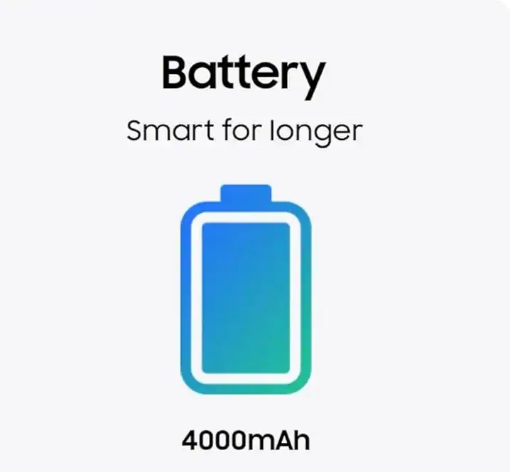 All-Day Battery Life with 5G Performance