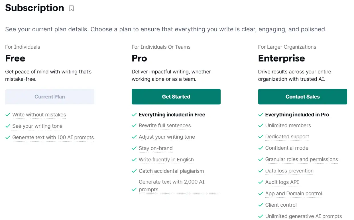 Grammarly Premium vs Free: Features Comparison