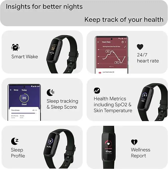 Health and Fitness Tracking Features