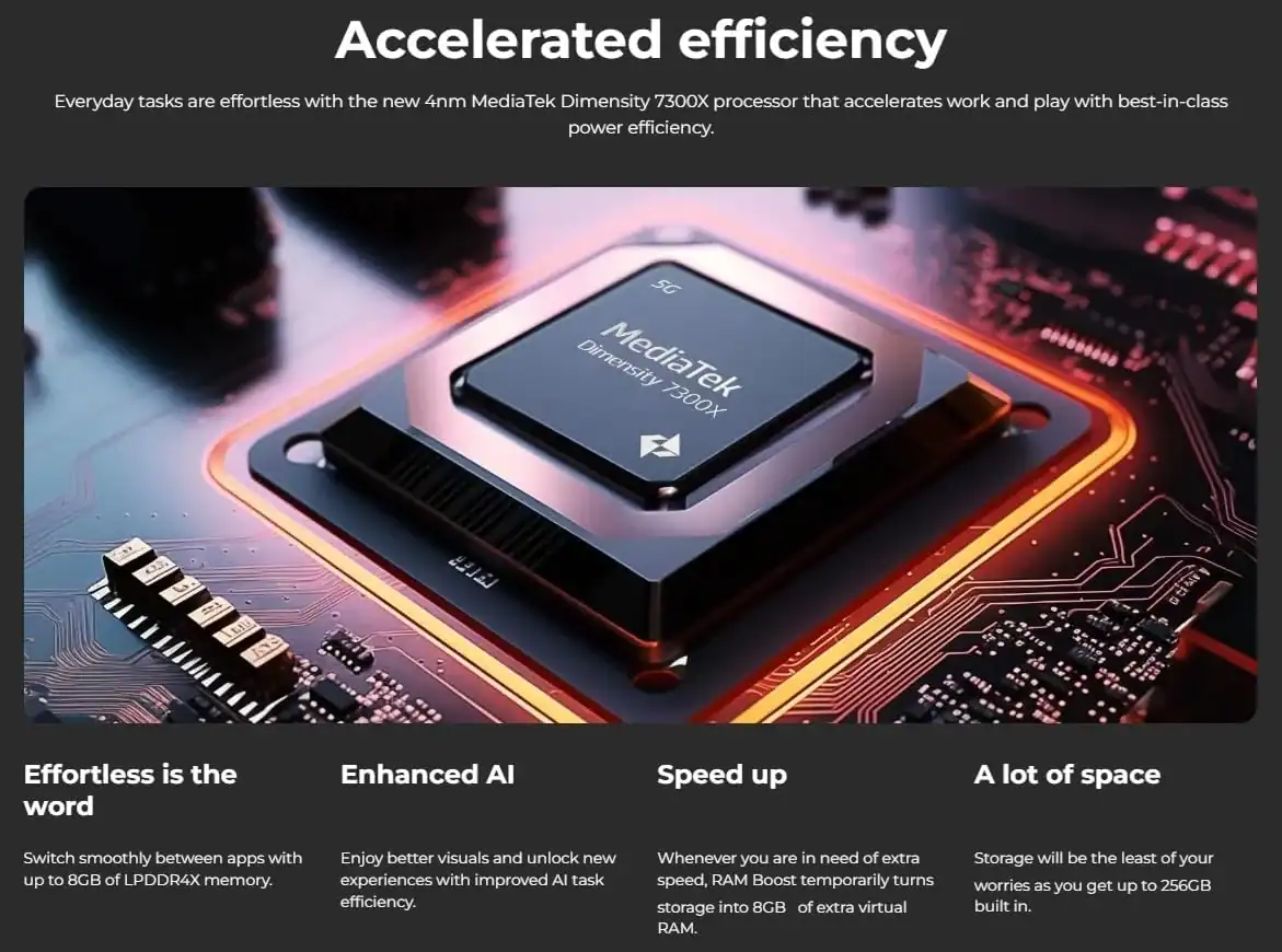 Heat Management and Performance