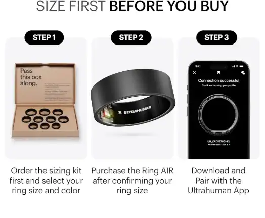 Sizing and Fit Guide