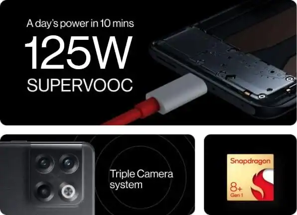 The Lifespan and Future of OnePlus