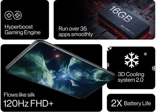 Hyperboost gaming engine for smooth performance, 16GB storage, 120Hz FHD+ display with silk-like flow, 3D cooling system 2.0, and doubled battery life for optimal mobile gaming experience.