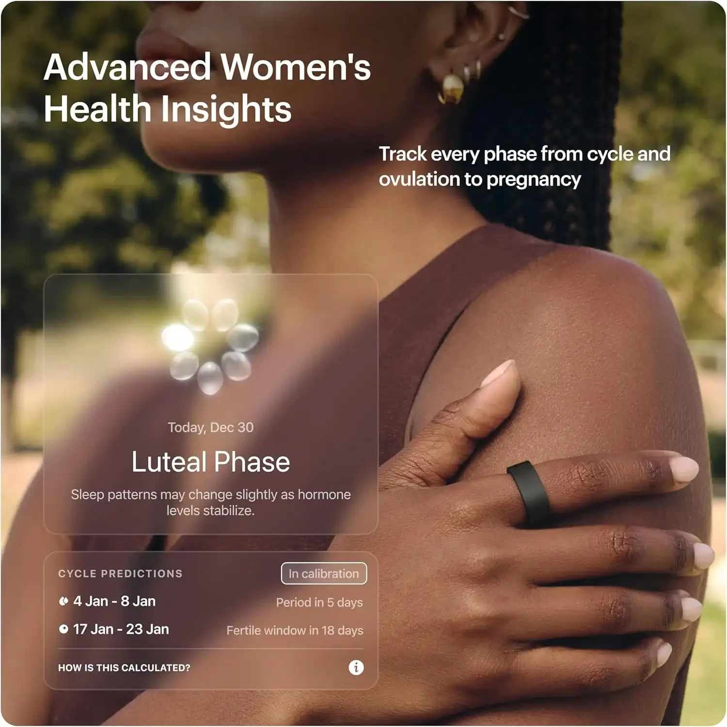 Women's Health Tracking