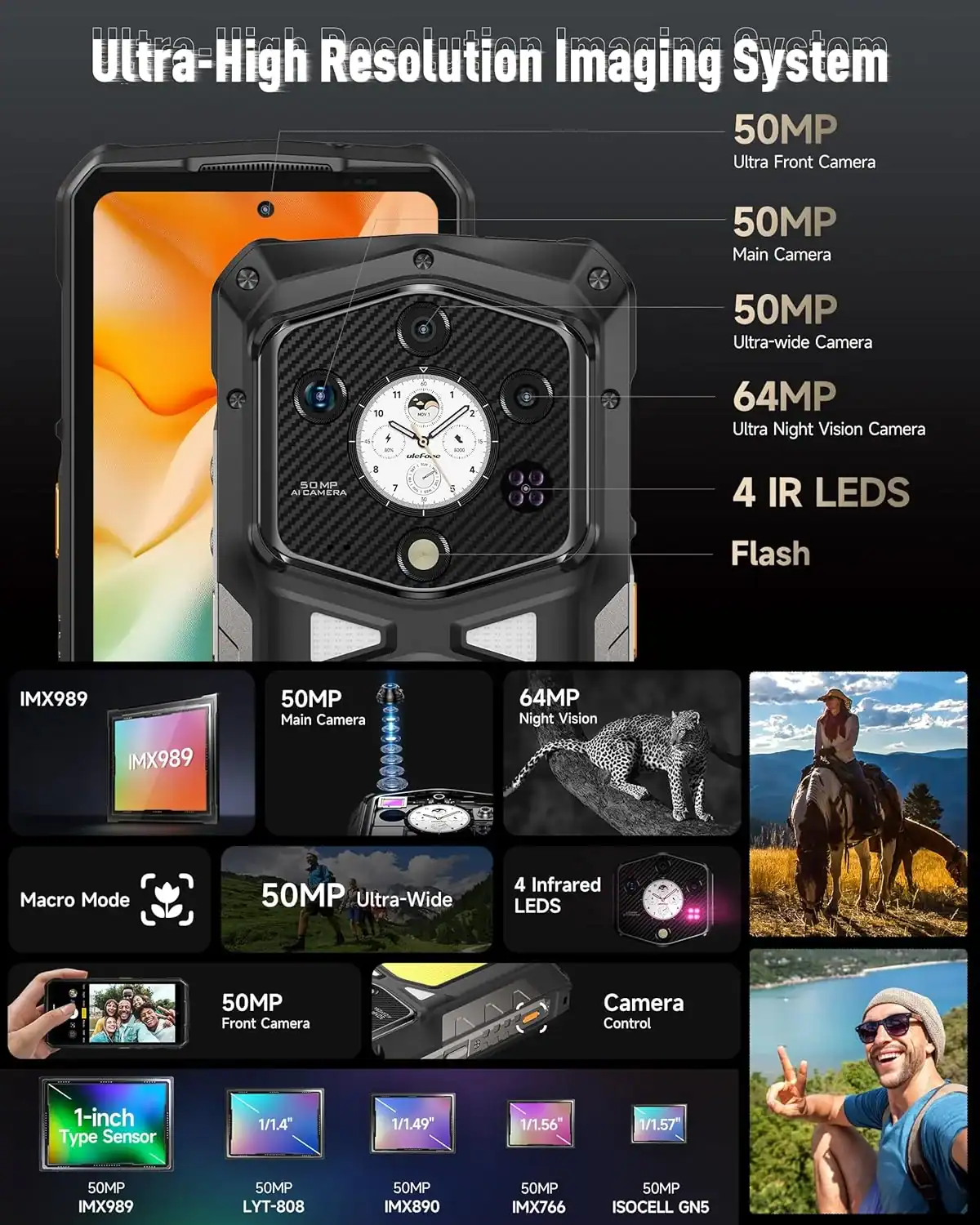 High-resolution image of the XYUltra rugged camera showcasing multiple 50MP and 64MP cameras, infrared LEDs, flashlight, and a built-in watch face with features designed for outdoor and professional photography.