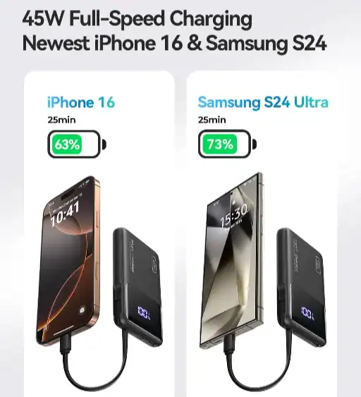 Fast Charging Technology and Standards