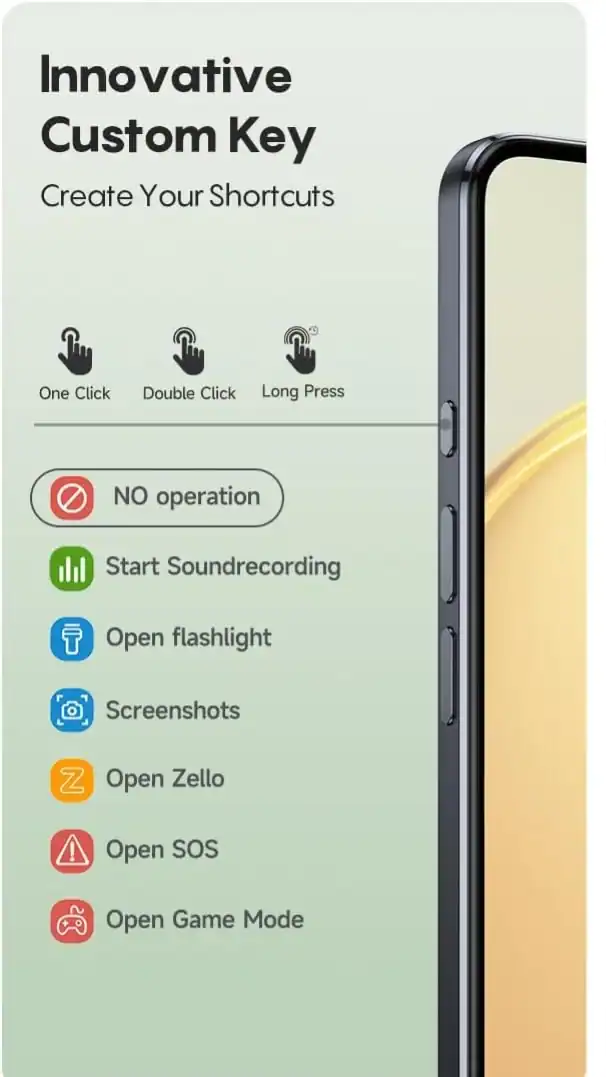 Innovative uSmart 2.0 Connectivity - Adds More Than You Thought Possible!