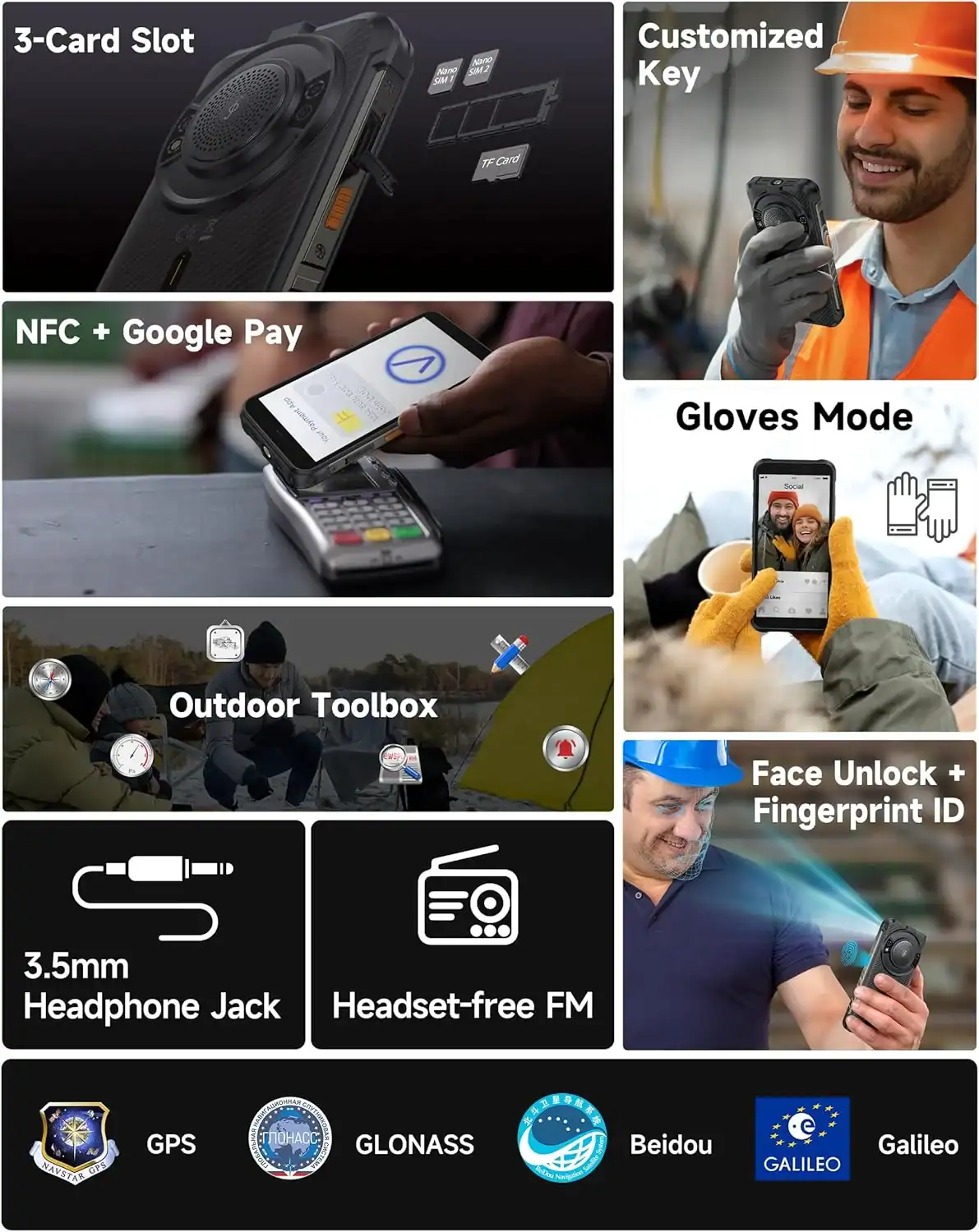 Software Integration and Security Features