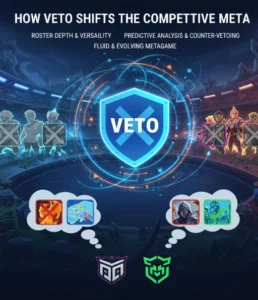 How Veto is Shifting the Competitive Meta
