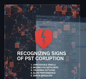 Recognizing Signs of PST Corruption