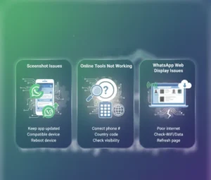 Troubleshooting Common Problems