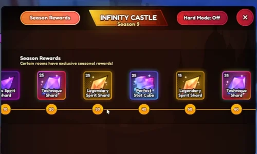 All Celestial Techniques Ranked