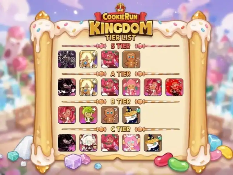 1. Cookie Run Kingdom tier list image showcasing characters from S to C tier with colorful background, highlighting the game's character ranking system.