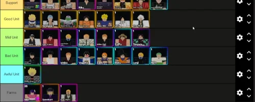 What Makes a Unit Meta