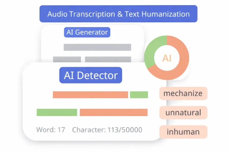Artificial intelligence diagram illustrating AI detection, data analysis, and text humanization processes for improved content accuracy and authenticity.
